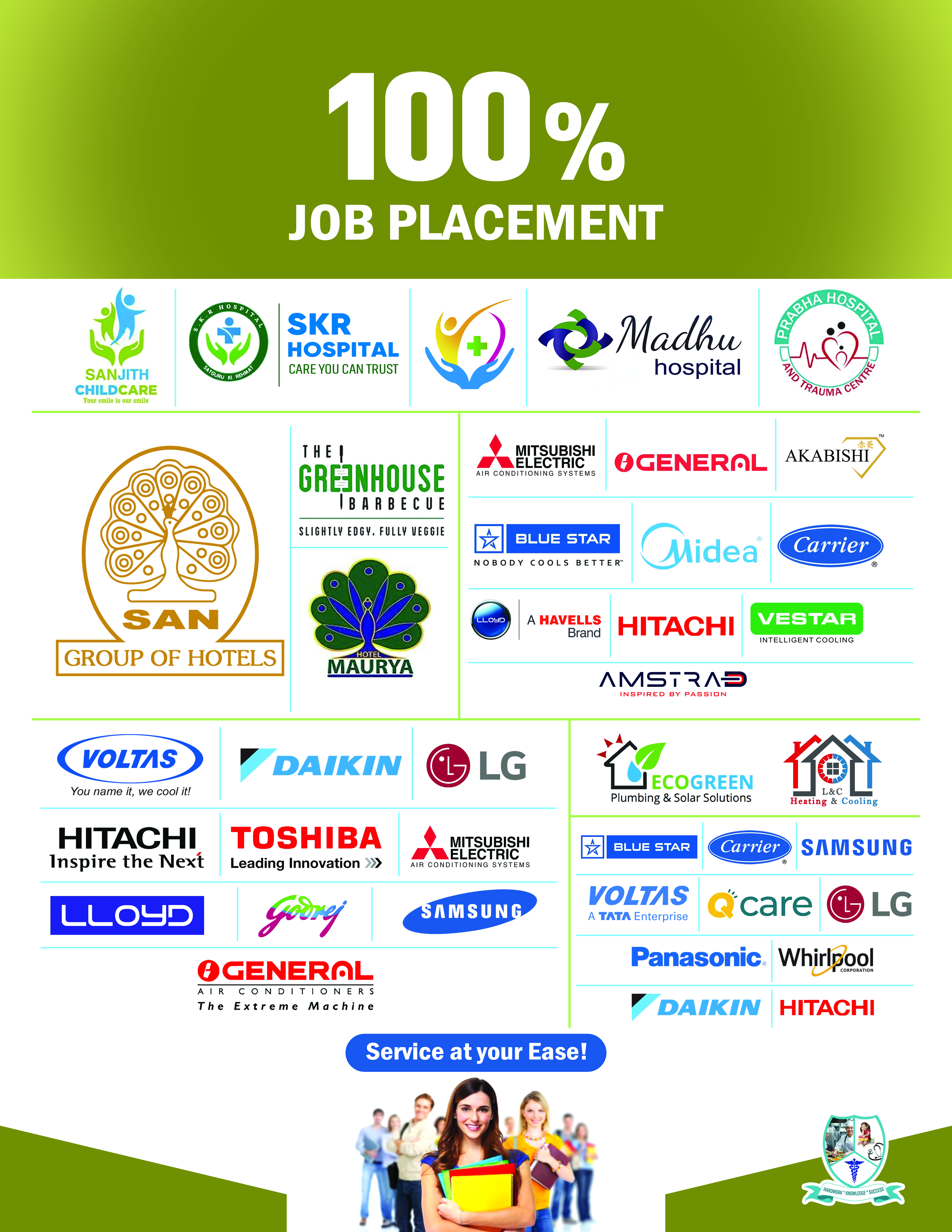 Placement Partners Logos